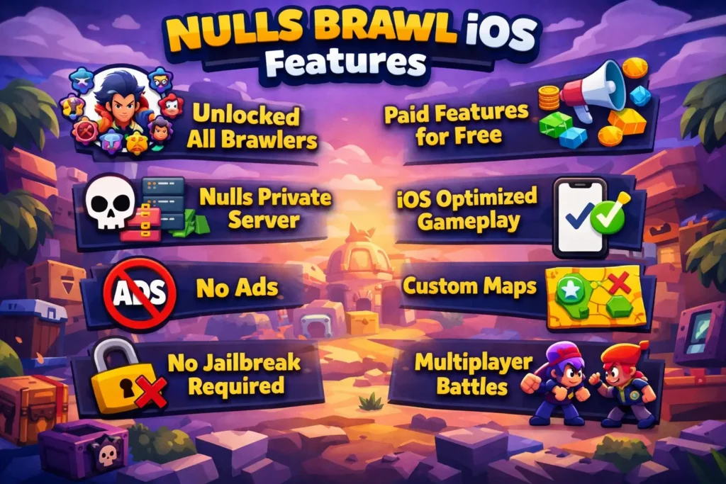 Features of Null's Brawl iOS